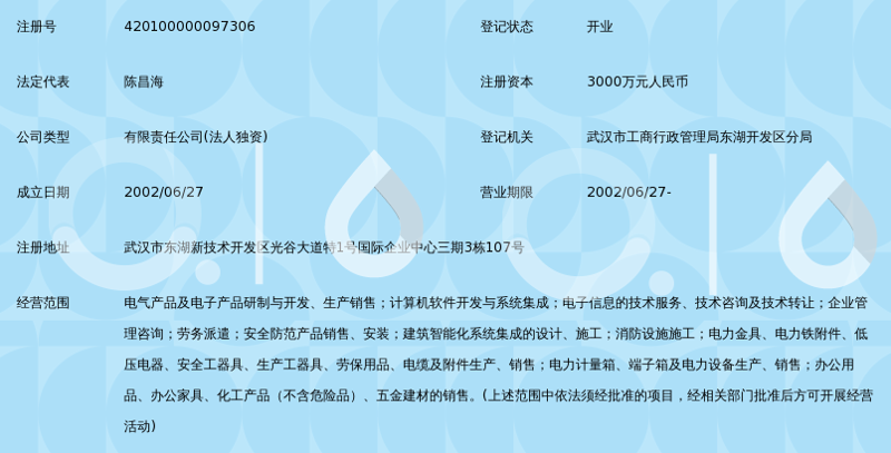 孝祖科技:从软件定制到信息化建设,一站式IT服务如何赋能企业增长